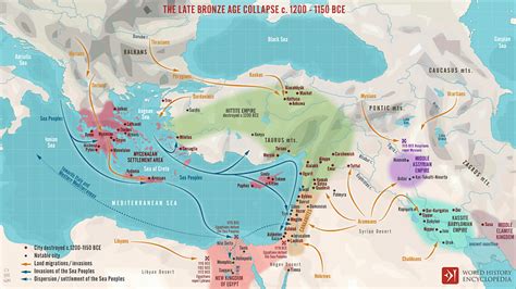 The Kedah Bronze Age Collapse: A Tale of Shifting Trade Routes and Mysterious Decline